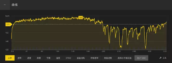 心率运动时范围是多少_运动员的心率_心率在运动训练中的应用
