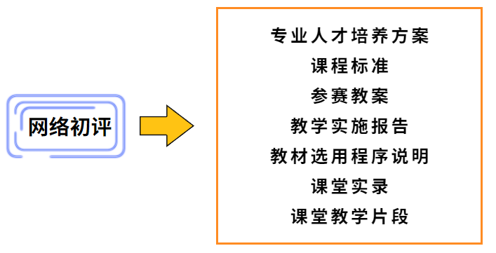 游泳比赛拍摄技巧_游泳比赛短视频_游泳大赛拍摄技巧视频