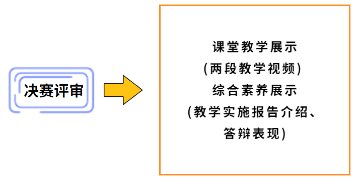 游泳比赛短视频_游泳大赛拍摄技巧视频_游泳比赛拍摄技巧