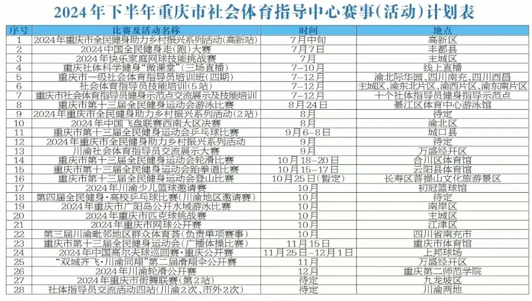 开州游泳冠军赛_重庆开州游泳比赛_游泳冠军比赛
