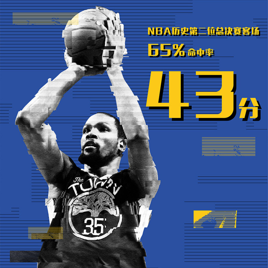 Nike, KD11  连续两年 FMVP！杜兰特即将开启中国行！