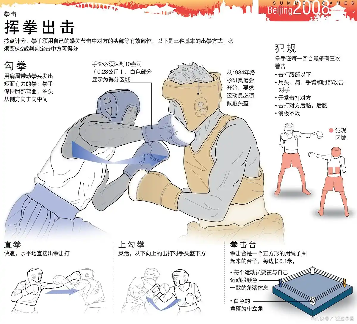 足球规则比赛时间_足球比赛中规则_足球比赛12个时刻规则