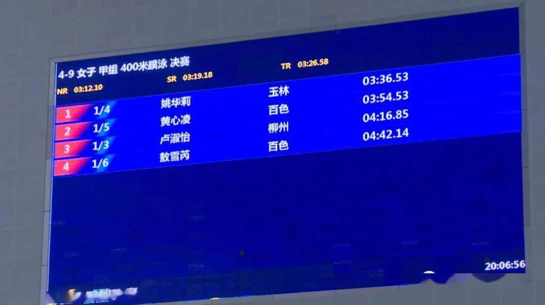 游泳冠军广西玉林_广西泳游泳名将_广西游泳奥运冠军