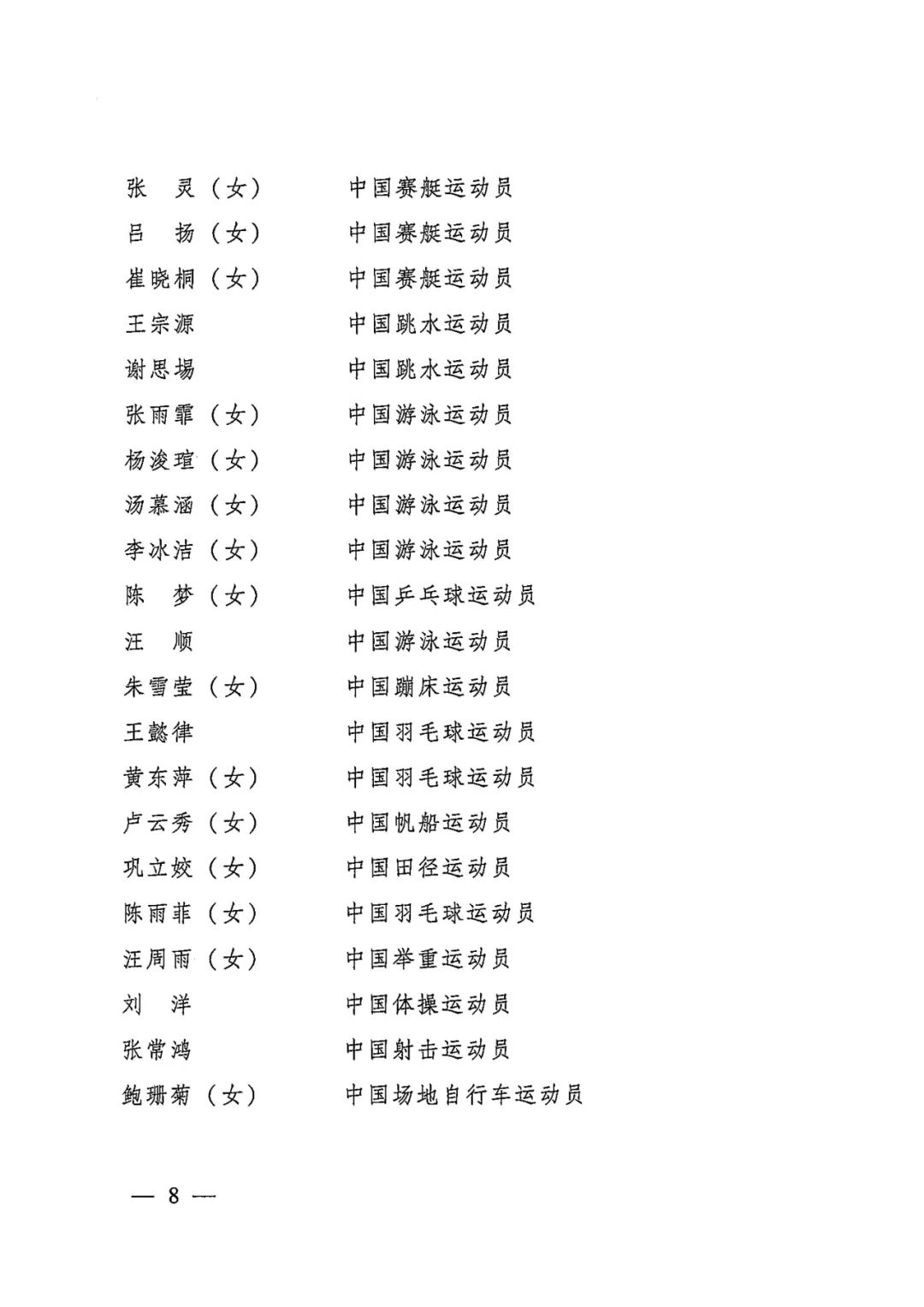 奥运举重冠军2020_奥运举重冠军男子2021_2021奥运举重冠军男