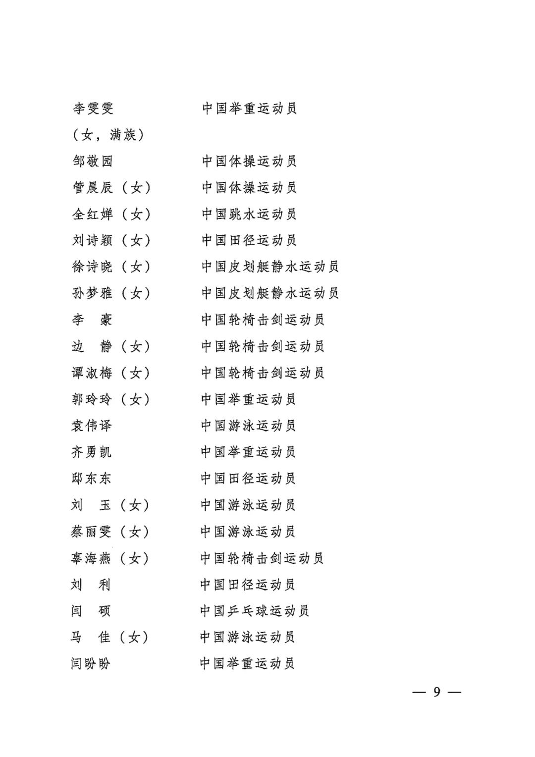 奥运举重冠军2020_2021奥运举重冠军男_奥运举重冠军男子2021