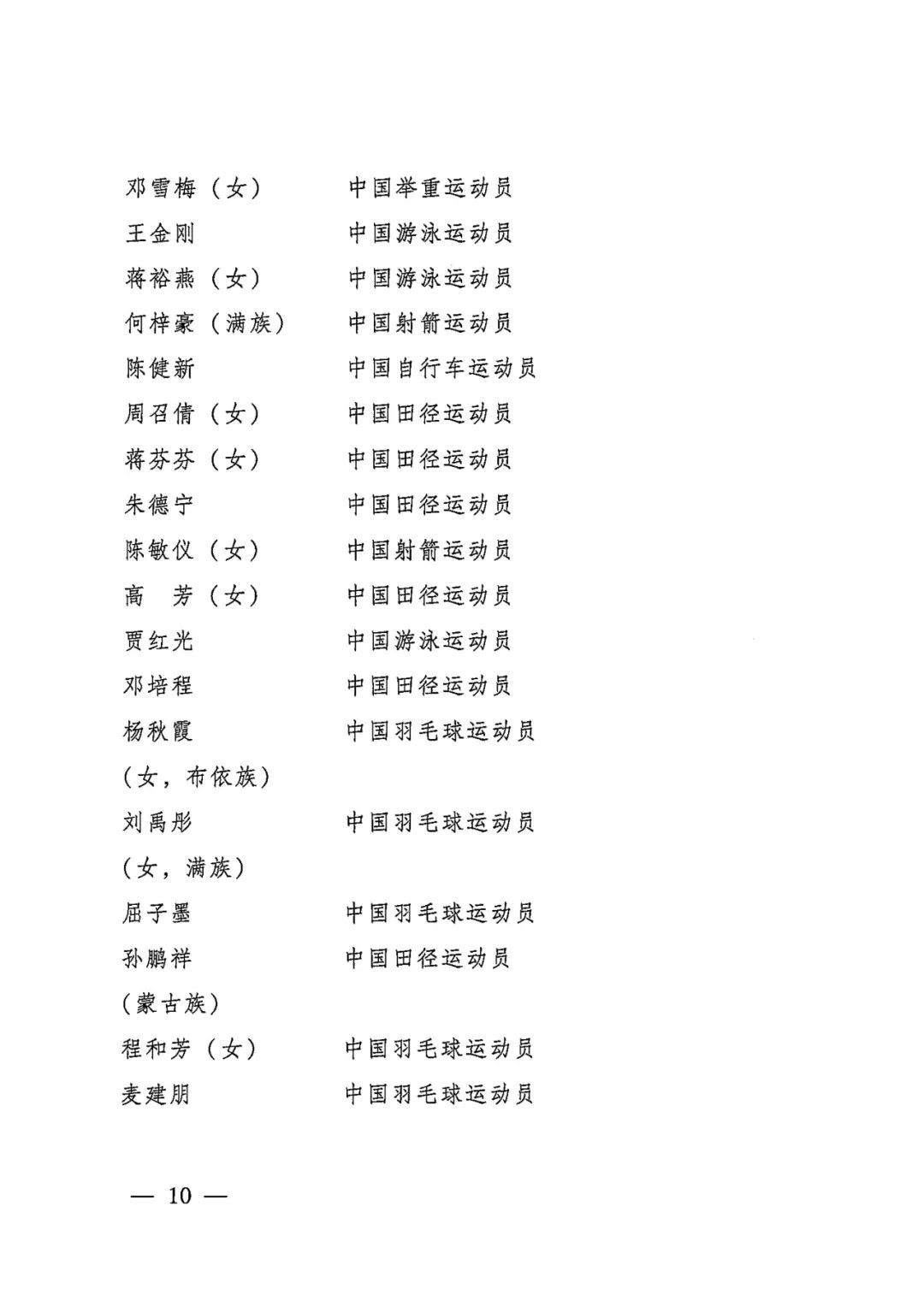 奥运举重冠军2020_2021奥运举重冠军男_奥运举重冠军男子2021
