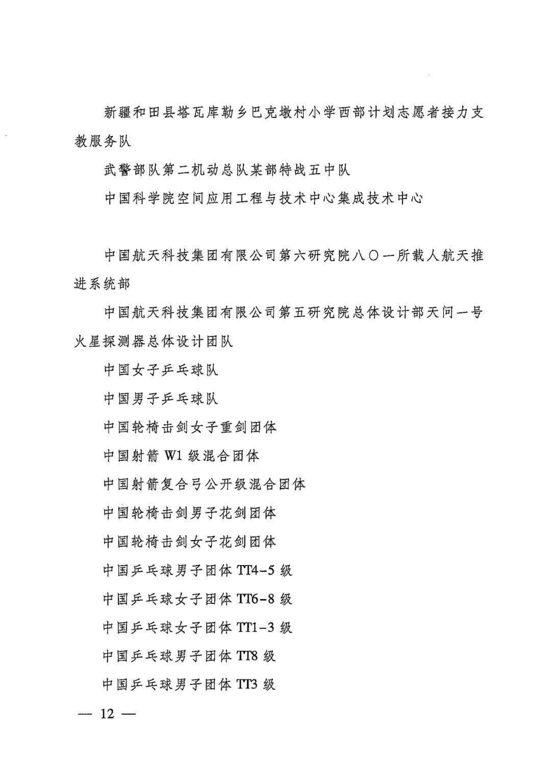 2021奥运举重冠军男_奥运举重冠军男子2021_奥运举重冠军2020