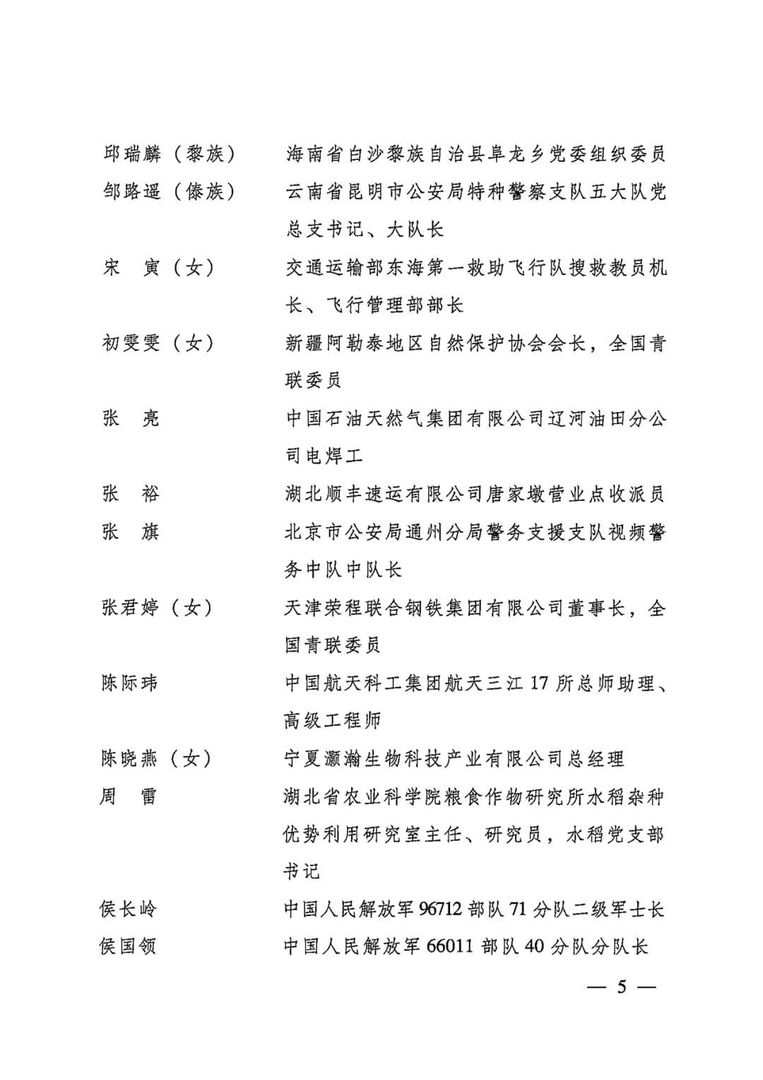奥运举重冠军2020_2021奥运举重冠军男_奥运举重冠军男子2021