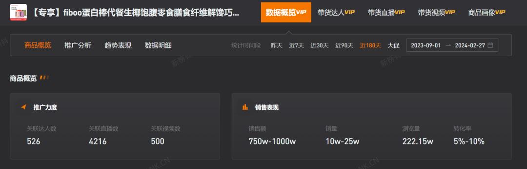 健身营养全书小说_讲营养的男健身博主_健身营养课