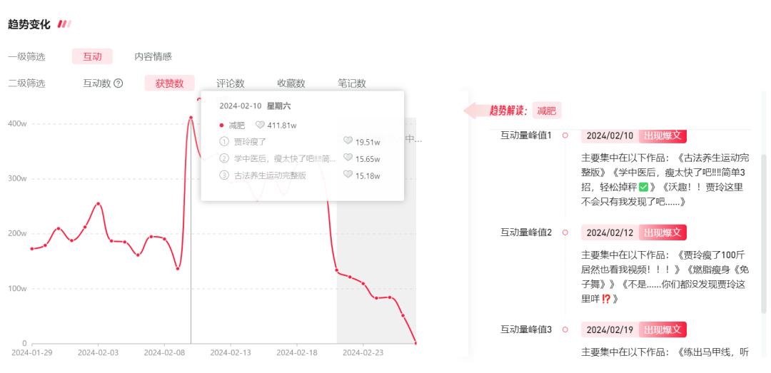 健身营养课_讲营养的男健身博主_健身营养全书小说