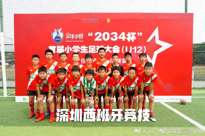 义乌足球俱乐部_义乌足球杯预测球队冠军是谁_义乌预测足球杯总冠军球队