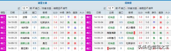 哪里可以看足球赔率历史数据_哪里可以看足球赔率历史数据_哪里可以看足球赔率历史数据
