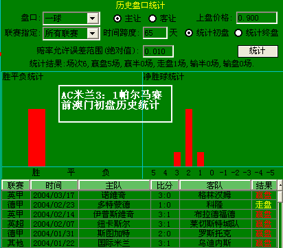 哪里可以看足球赔率历史数据_哪里可以看足球赔率历史数据_哪里可以看足球赔率历史数据