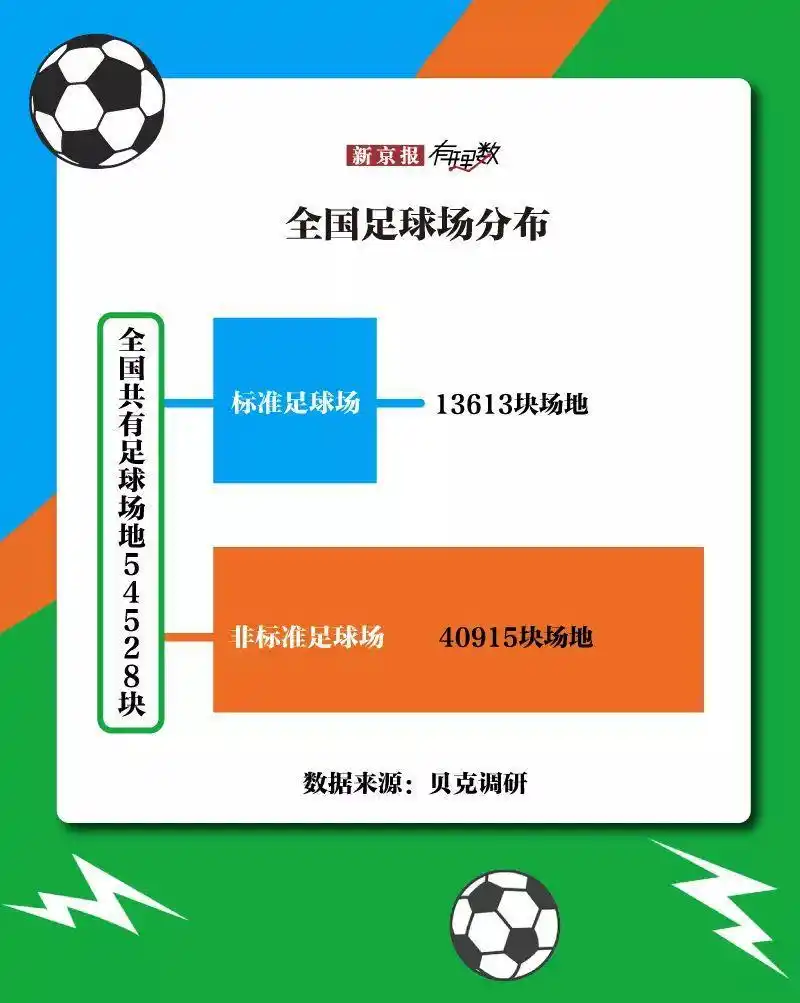 足球与篮球均获得过全国联赛冠军_篮球队冠军_全国篮球比赛冠军