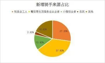 赛谱健身学校怎么样推荐工作_赛谱健身学校包吃住吗_赛谱健身