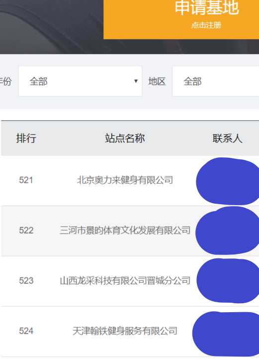 赛谱健身学校怎么样推荐工作_赛谱健身学校包吃住吗_赛谱健身